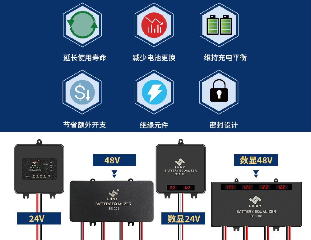 新電池安裝均衡器會對電池有影響嗎？