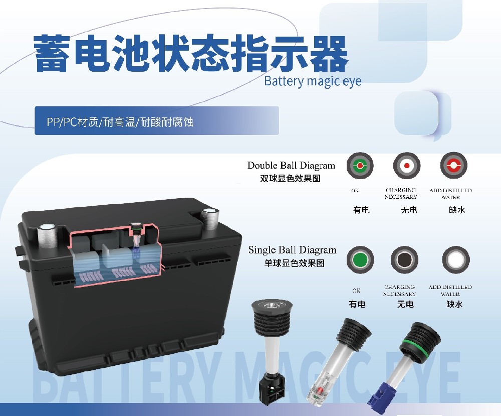 你還在忽視車蓄電池嗎？別等它“罷工”才后悔！