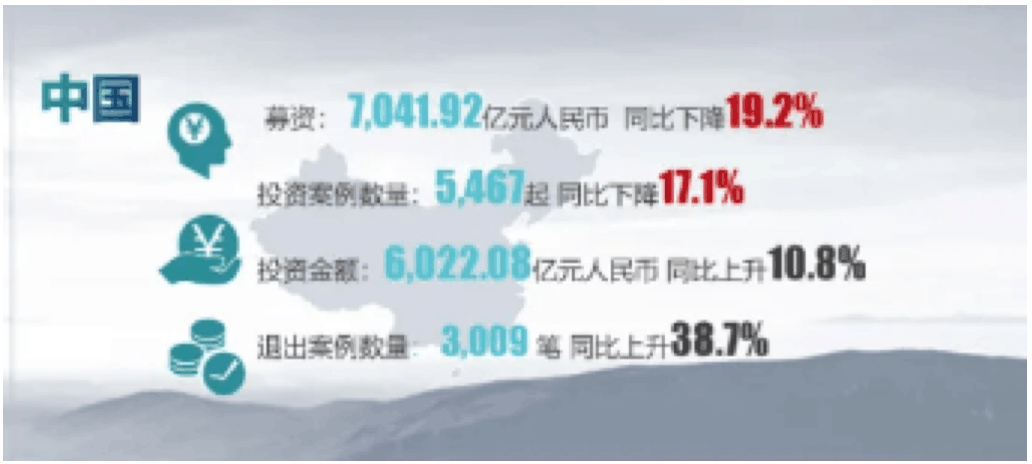 【媒體聚焦】投資機構2020的驚險一躍：注冊制下一二級市場共振，退市新規或將牽動殼資源并購市場？