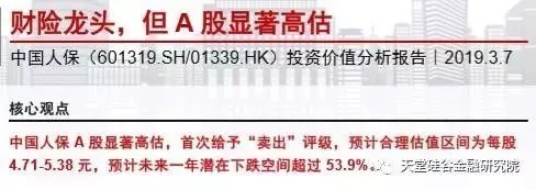 【原創研究】直覺在左、情緒在右，如何優雅駕馭A股這頭“灰犀牛”？