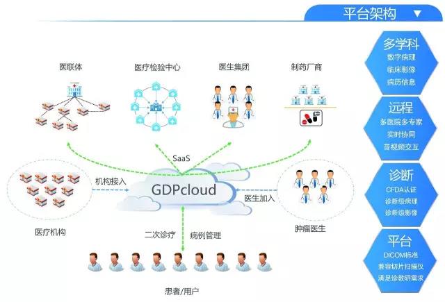 【合作伙伴】創業軟件閃亮2017北京國際服務貿易交易會，重磅好戲輪番上映
