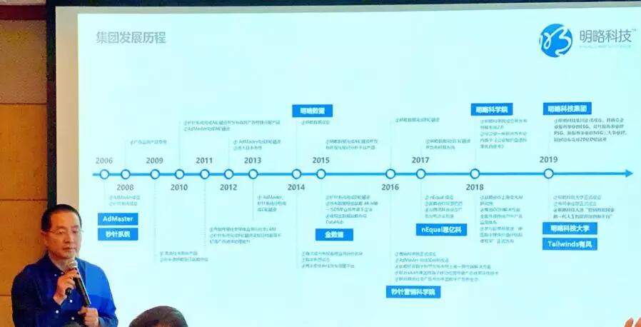 【行業聚焦】明略科技邢科春：打造國家新一代人工智能開放創新平臺