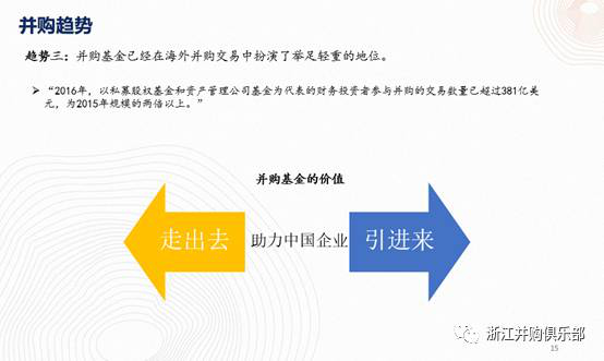 【精彩回顧】硅谷天堂總裁鮑鉞在“上市公司并購重組與經濟轉型升級”論壇上的講話 【精彩回顧】硅谷天堂總裁鮑鉞在“上市公司并購重組與經濟轉型升級”論壇上的講話