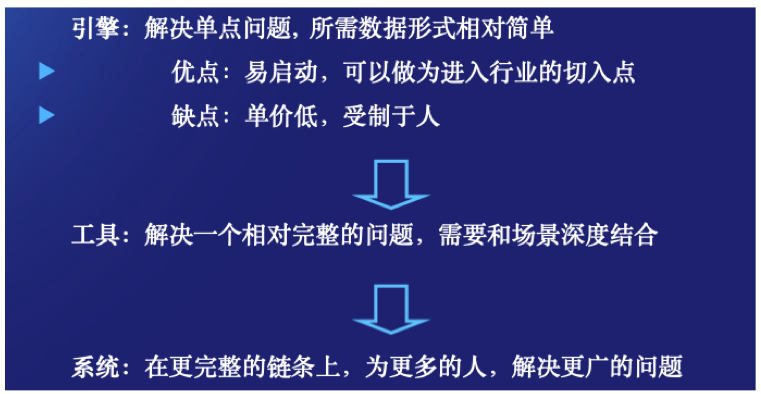 1646301015927205352D.png image.png